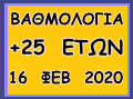 ΒΑΘΜΟΛΟΓΙΑ (+25 ΕΤΩΝ) 2020