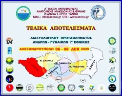 ΑΠΟΤΕΛΕΣΜΑΤΑ  ΔΙΑΣΥΛΛΟΓΙΚΟΥ ΠΡΩΤΑΘΛΗΜΑΤΟΣ (Α) ΑΝΔΡΩΝ - ΓΥΝΑΙΚΩΝ