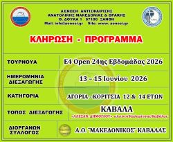 ΚΛΗΡΩΣΗ - ΠΡΟΓΡΑΜΜΑ  Ε4 24ης ΟΡΕΝ (Α) 