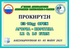 ΠΡΟΚΗΡΥΞΗ ΤΟΥΡΝΟΥΑ