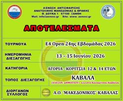 ΑΠΟΤΕΛΕΣΜΑΤΑ  Ε4 Open 24ης Εβδομάδας  (Α) 2026