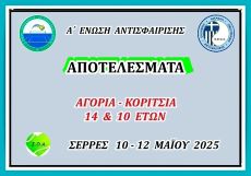 ΑΠΟΤΕΛΕΣΜΑΤΑ Ε3 19ης ΟΡΕΝ (Α) ΑΚ 10 & 14 ΕΤΩΝ