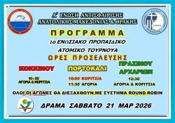 ΠΡΟΓΡΑΜΜΑ  1ου ΤΟΥΡΝΟΥΑ ΚΟΚΚΙΝΟΥ - ΠΟΡΤΟΚΑΛΙ & ΠΡΑΣΙΝΟΥ ΑΡΧΑΡΙΩΝ ΕΠΙΠΕΔΟΥ 2026